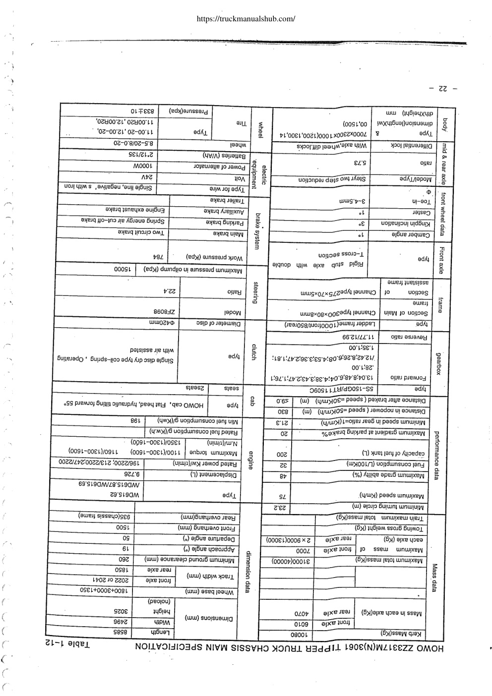 Aperçu de la page 30