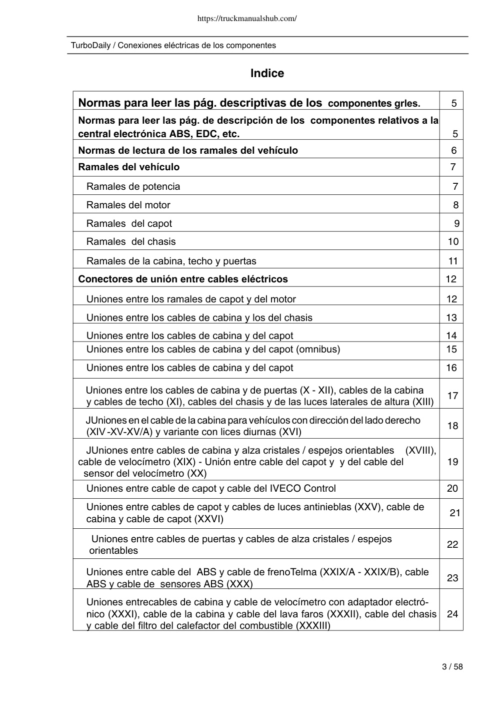 Aperçu de la page 3