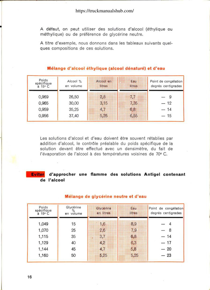 Aperçu de la page 20