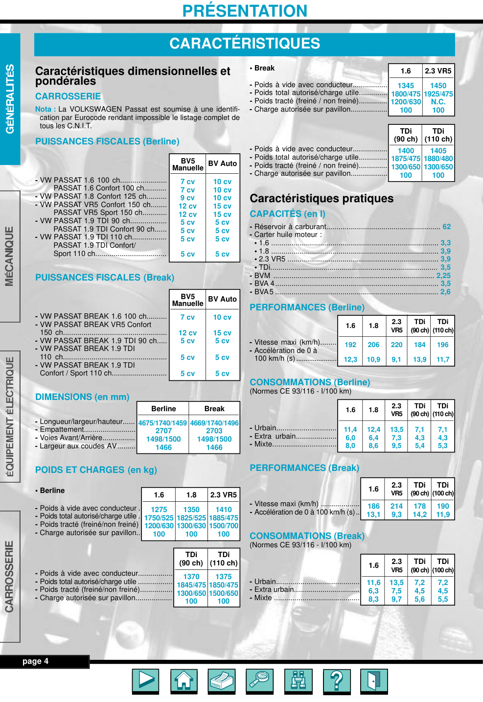 Première page de PRESENTATION