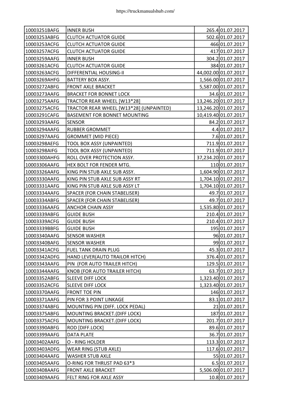 Aperçu de la page 20