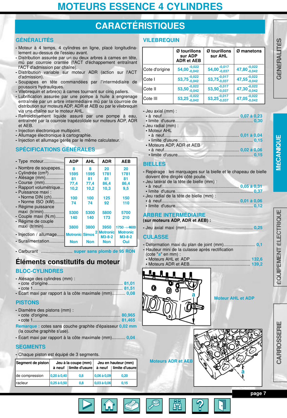 Première page de moteur essence