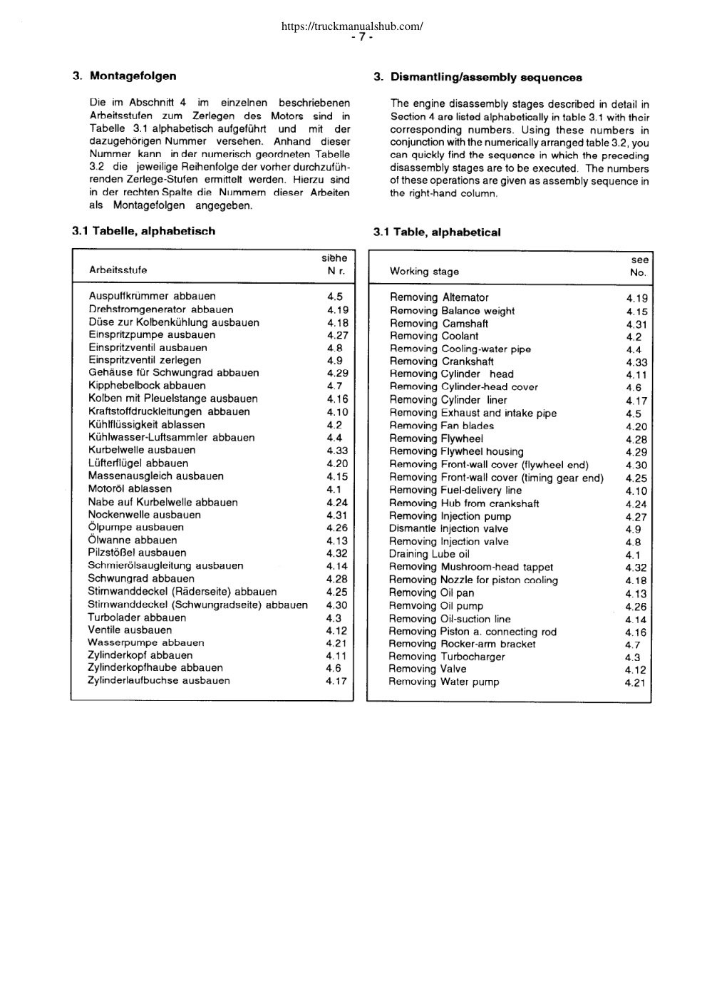Aperçu de la page 15