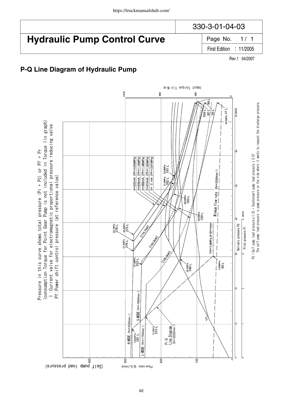 Aperçu de la page 15