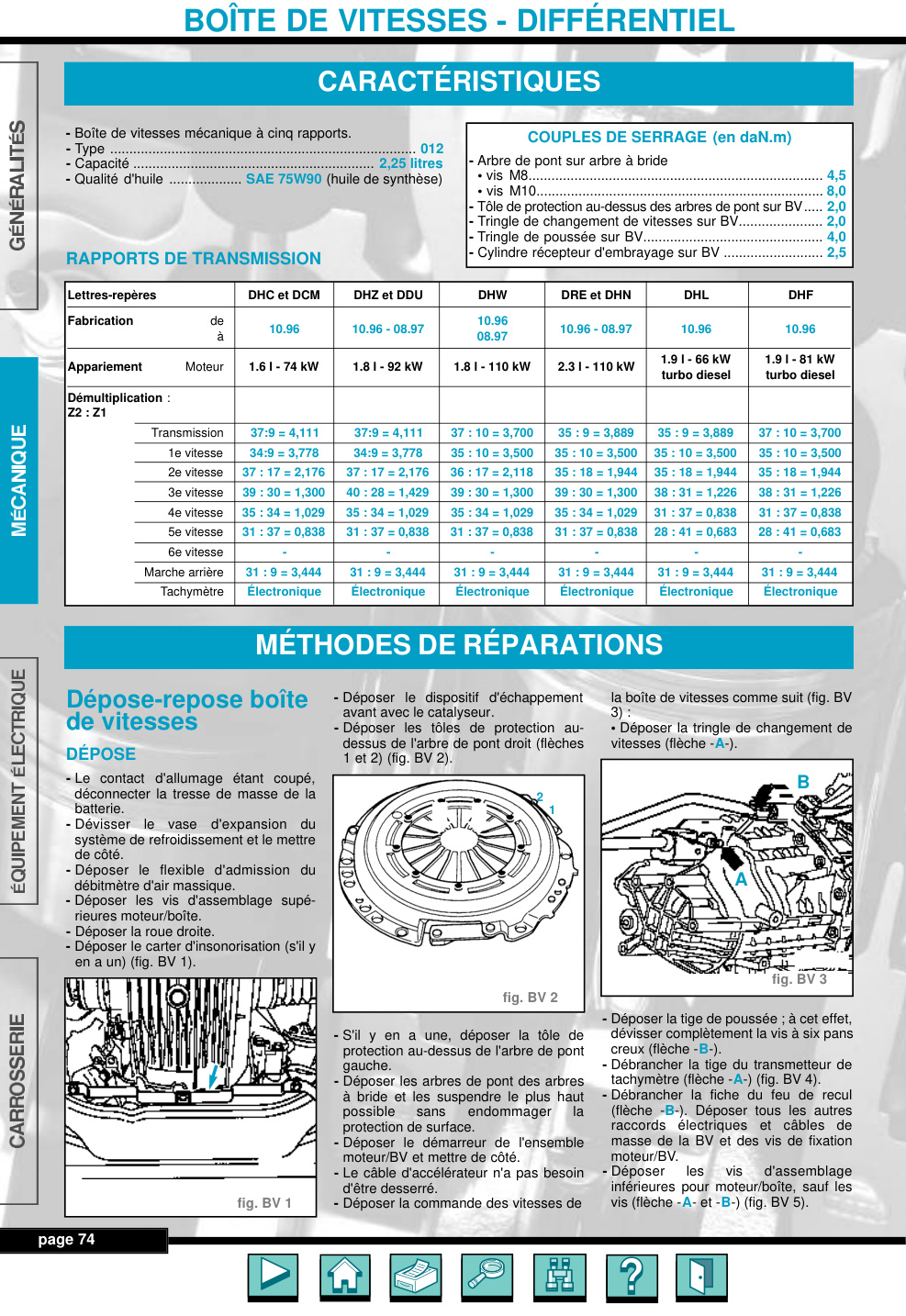 Première page de BOÎTE DE VITESSES - DIFFÉRENTIEL
