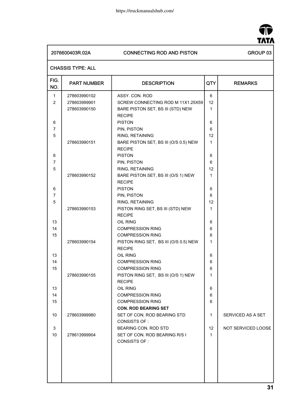 Aperçu de la page 35