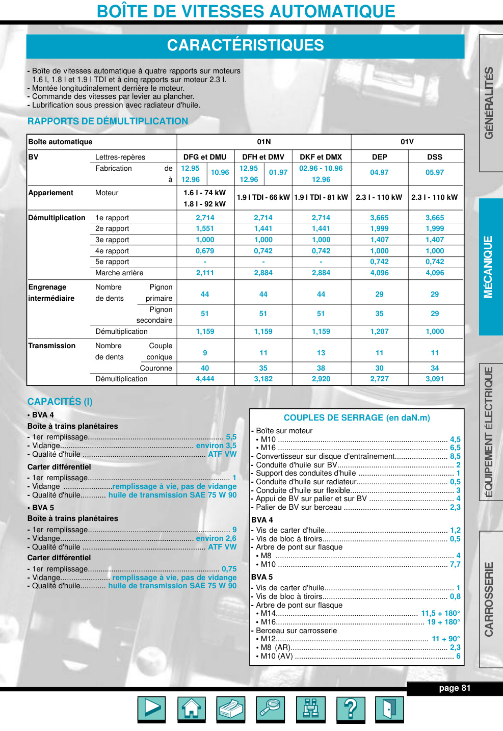 Première page de BOÎTE DE VITESSES AUTOMATIQUE