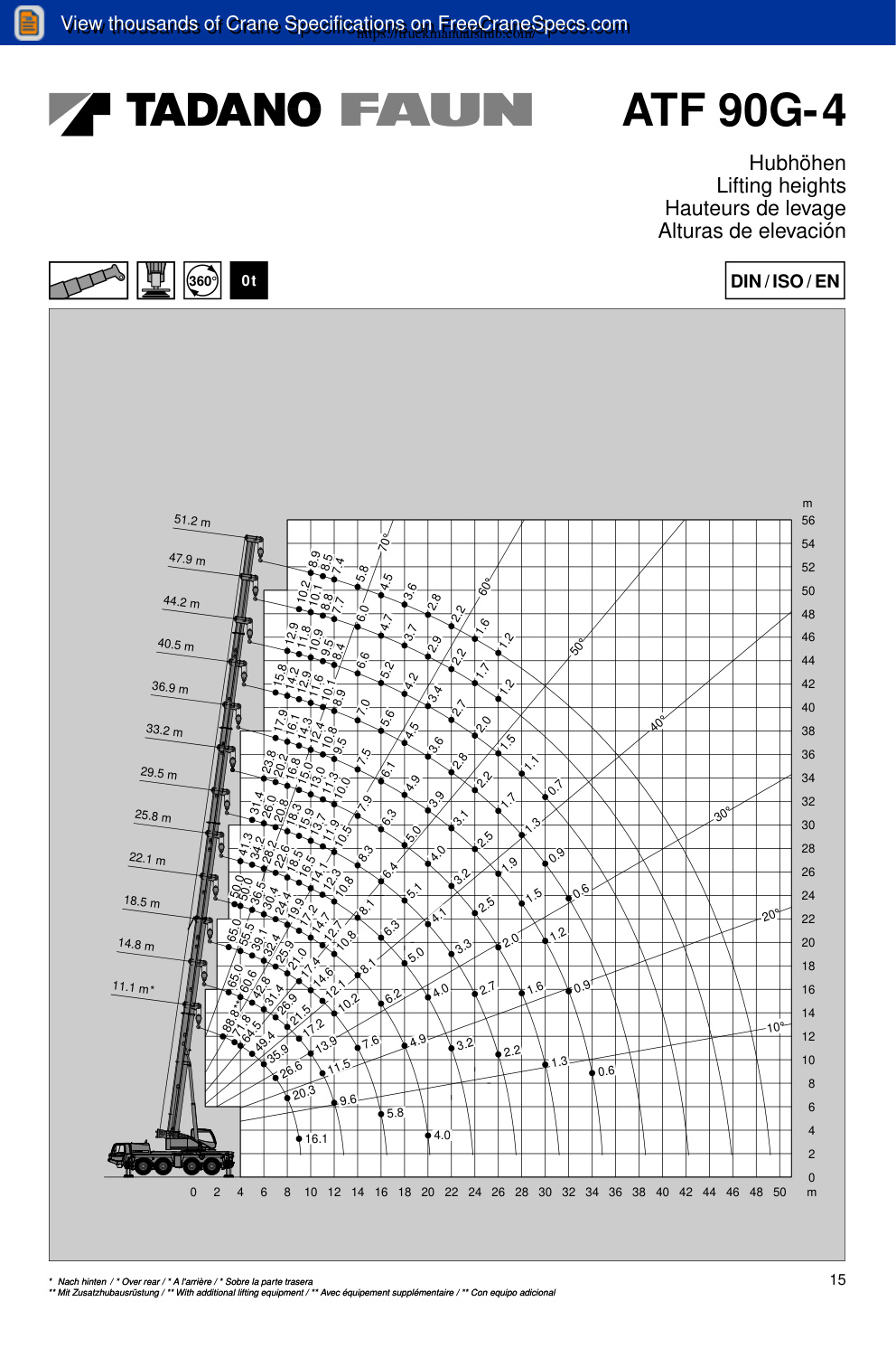 Aperçu de la page 15