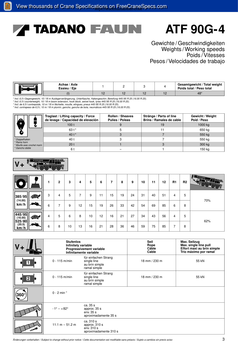 Aperçu de la page 3