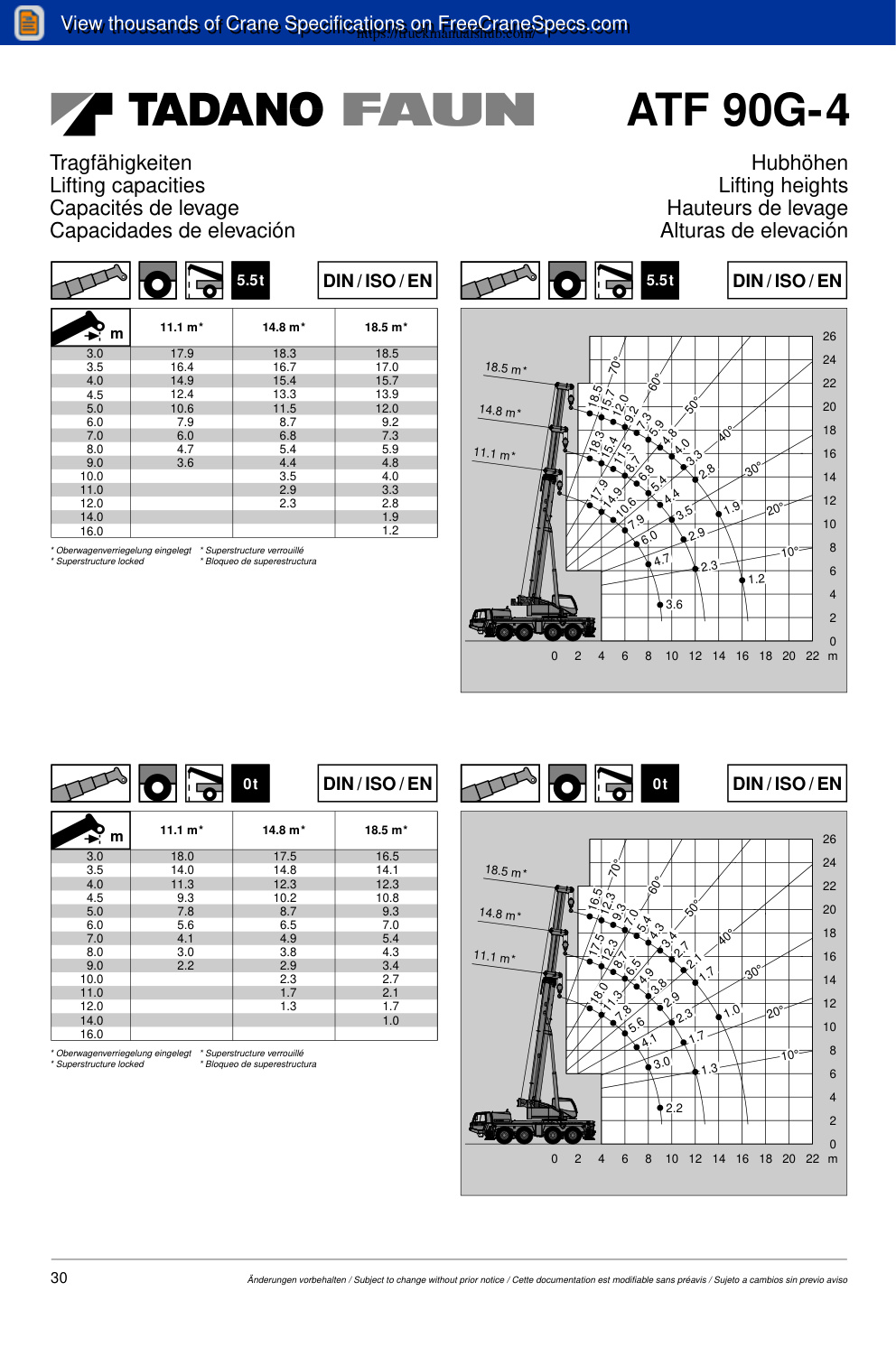 Aperçu de la page 30