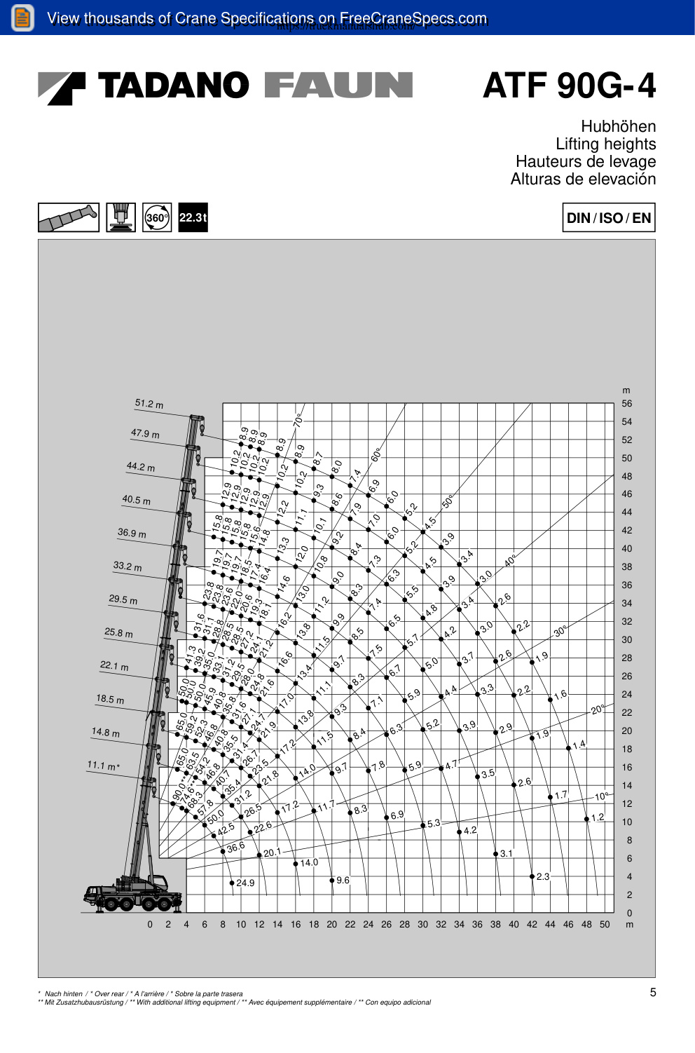 Aperçu de la page 5