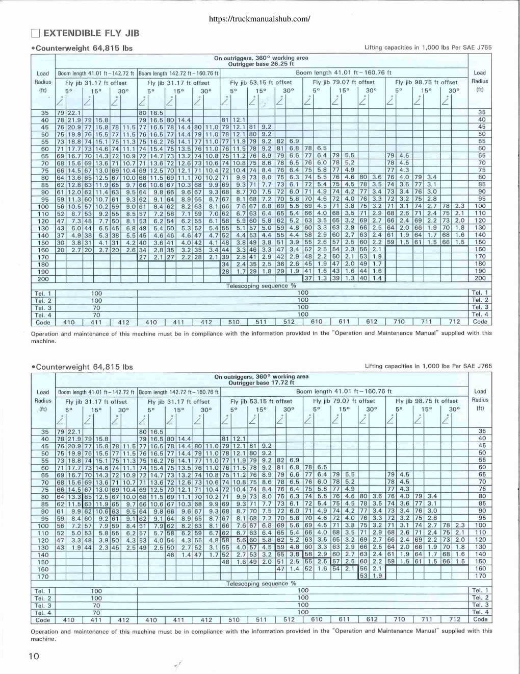 Aperçu de la page 10