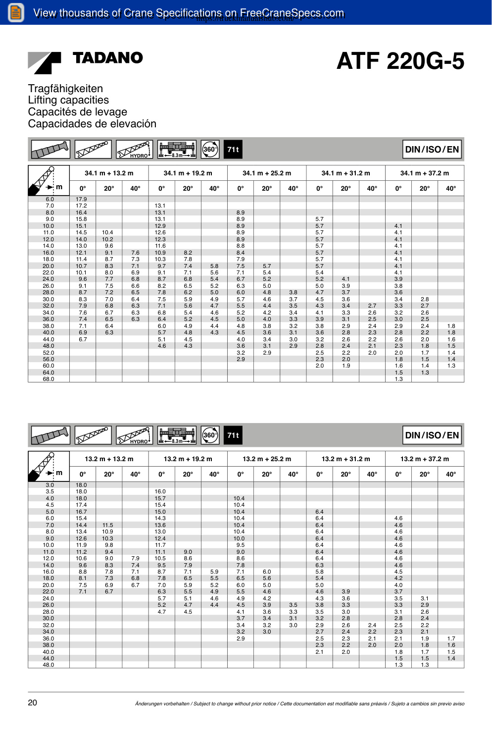 Aperçu de la page 20