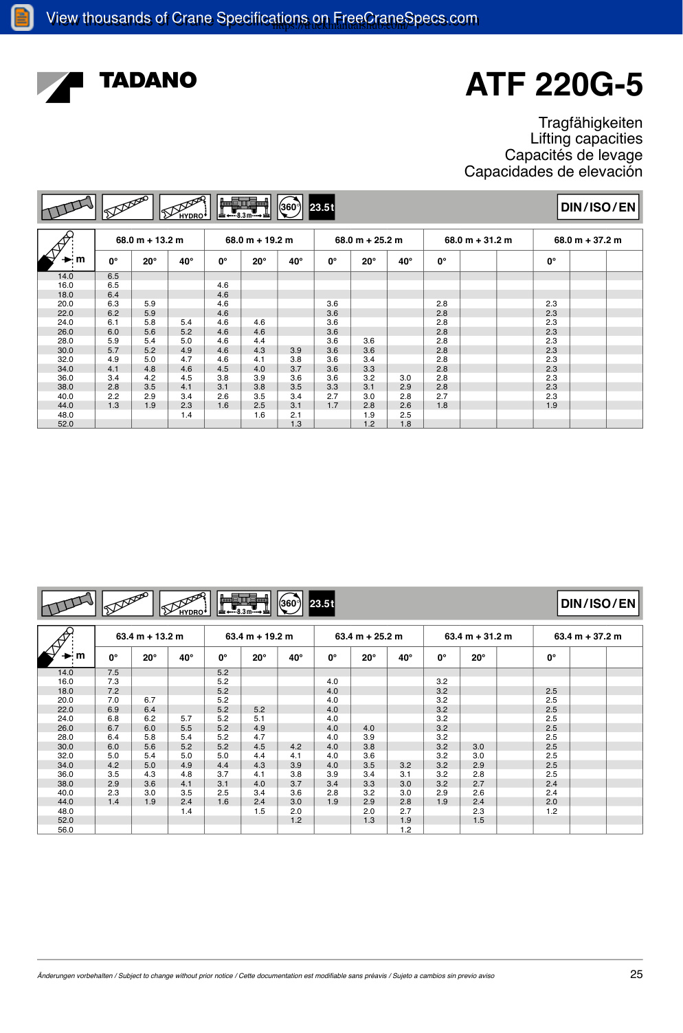 Aperçu de la page 25