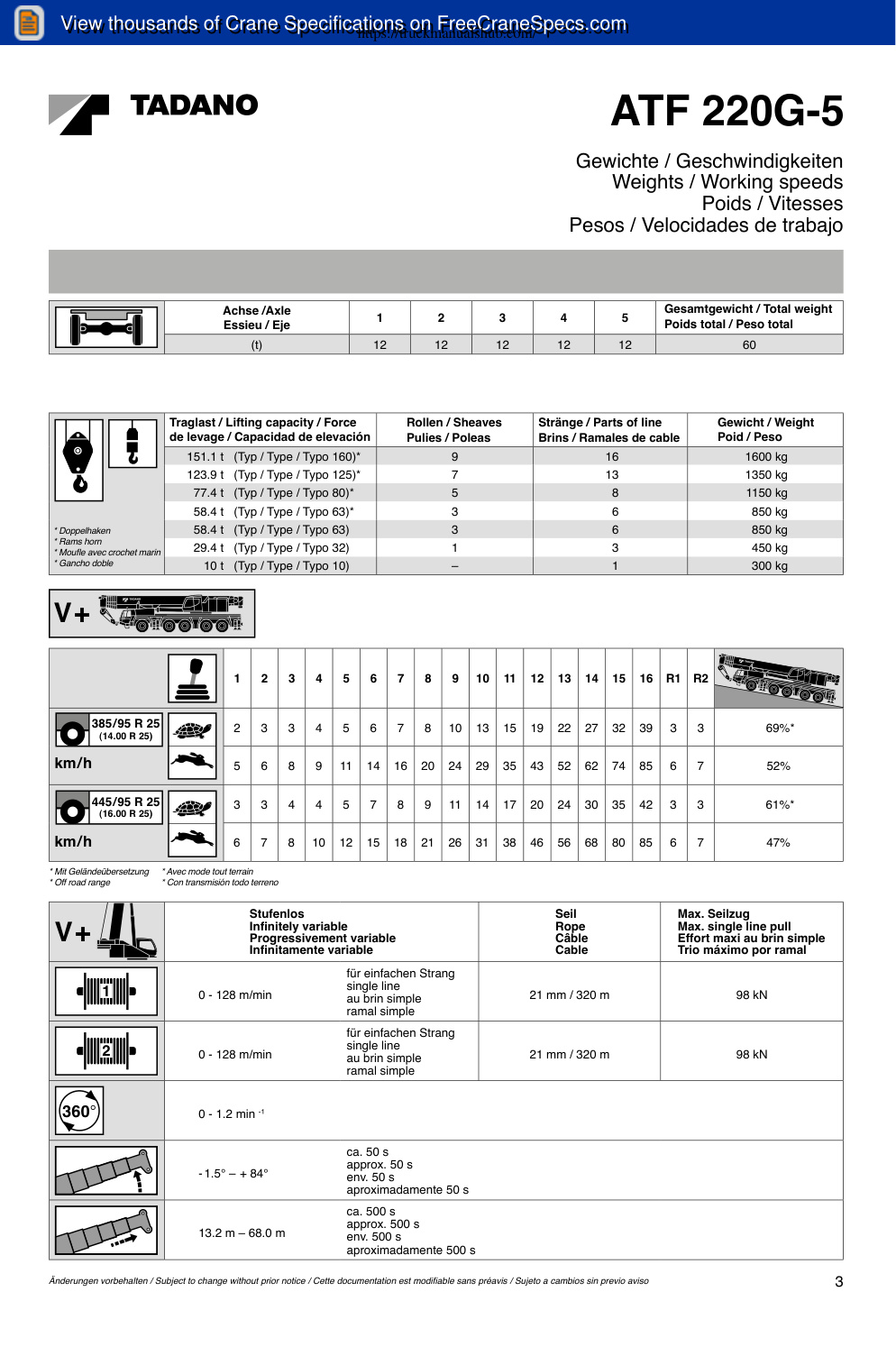 Aperçu de la page 3