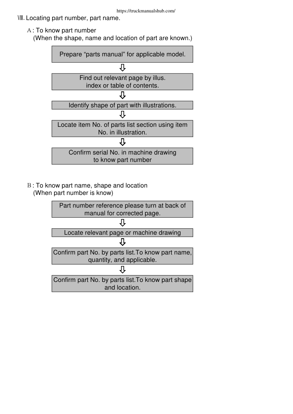 Aperçu de la page 5