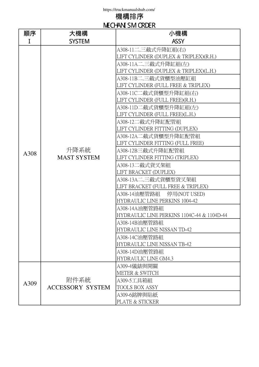 Aperçu de la page 10