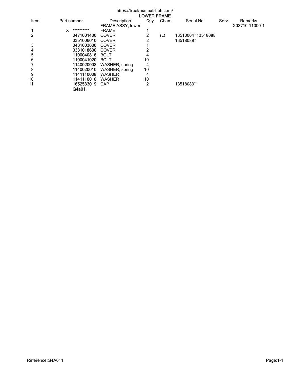 Aperçu de la page 5