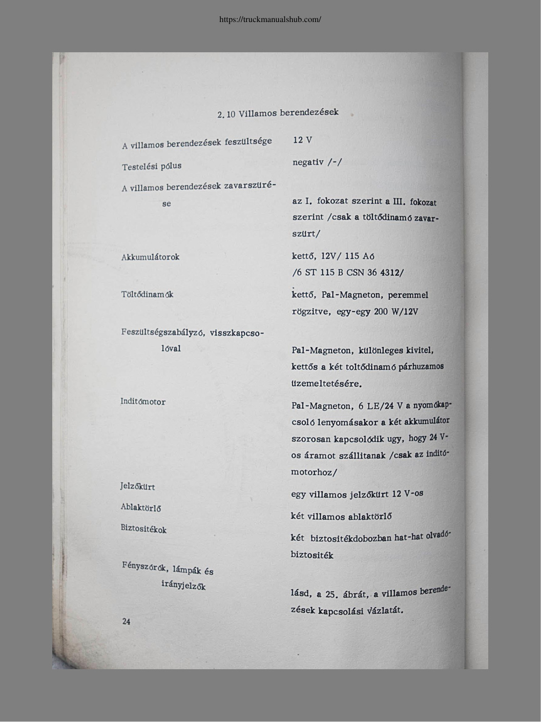 Aperçu de la page 25