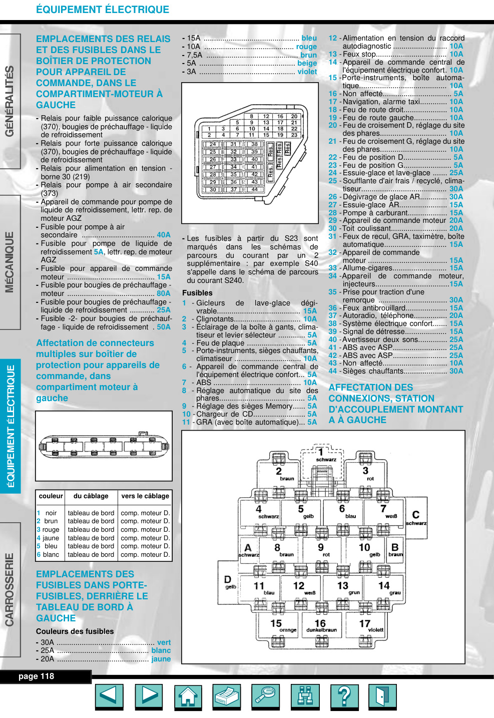 Aperçu de la page 2