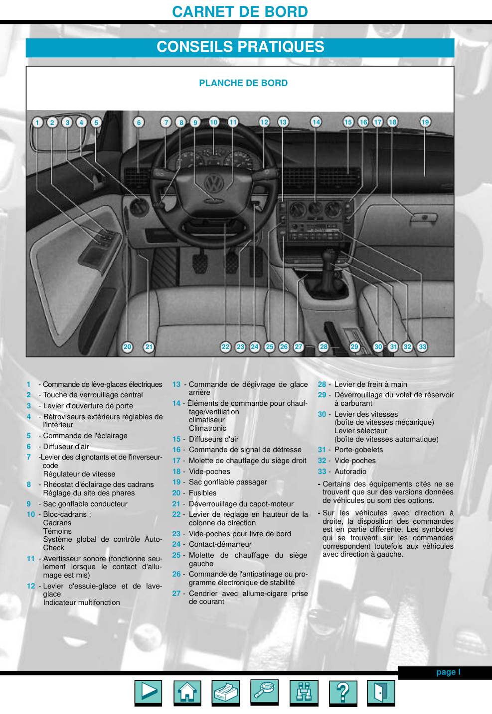Première page de carnet