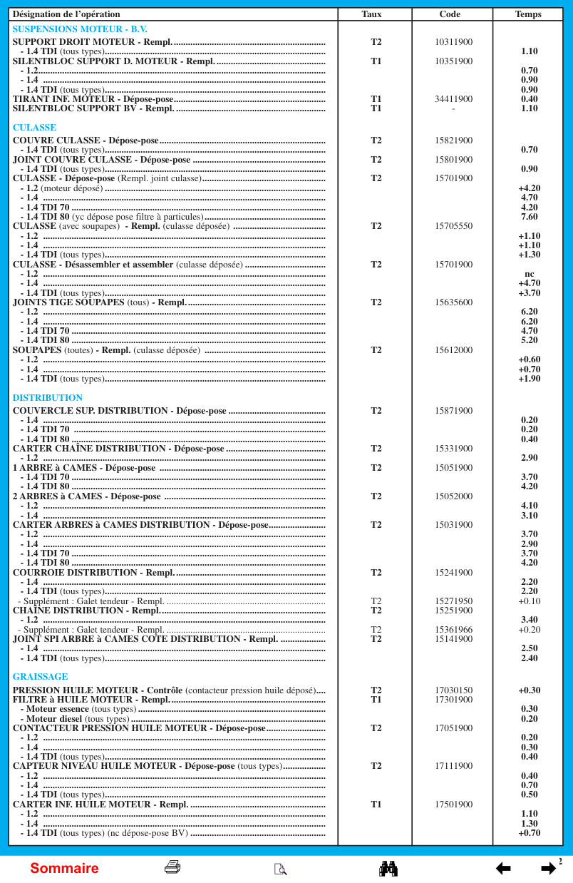 Aperçu de la page 2