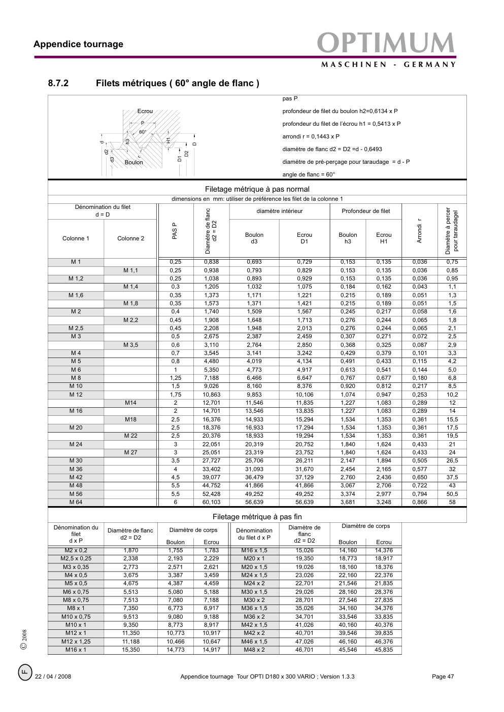 Aperçu de la page 2