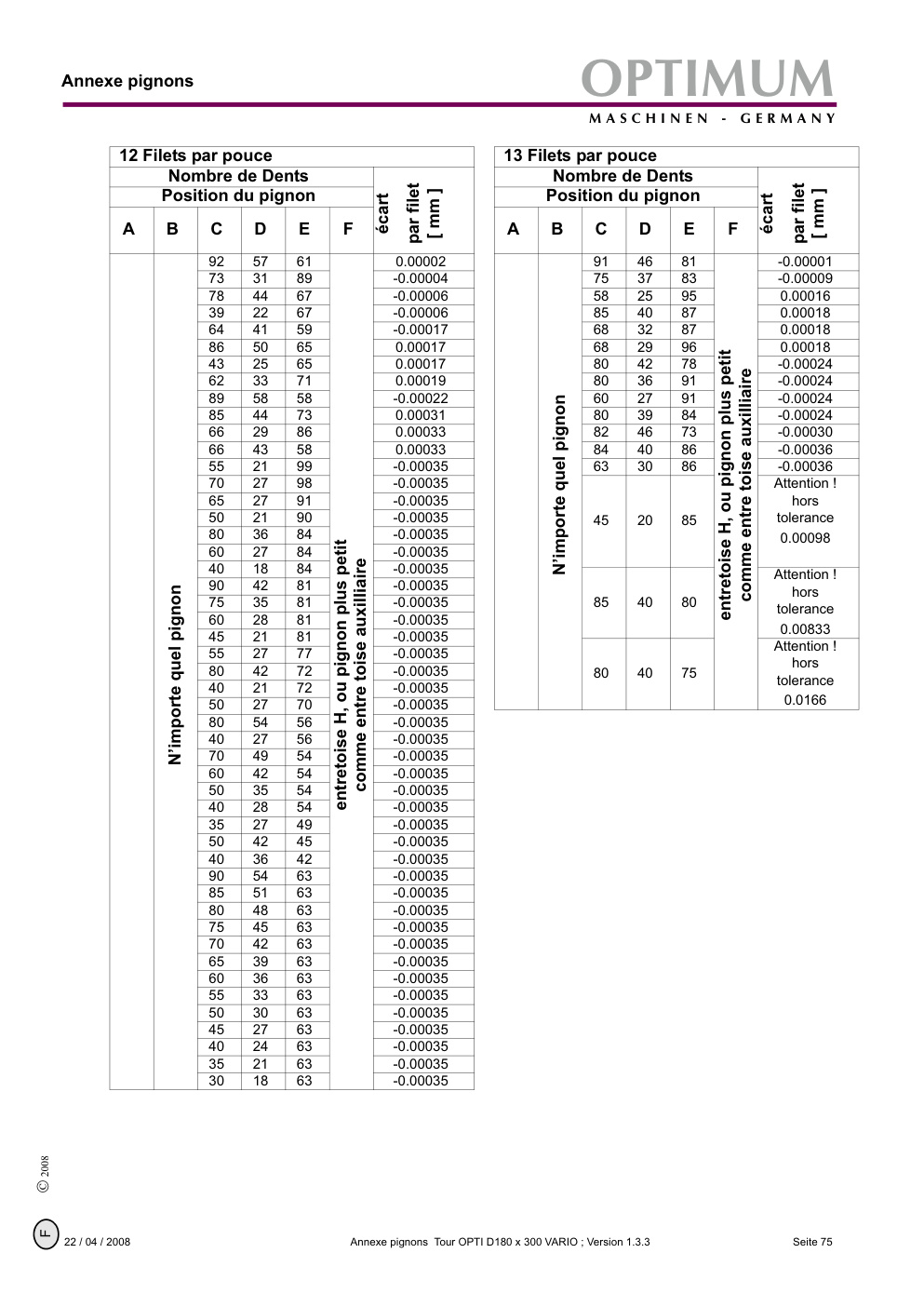Aperçu de la page 30