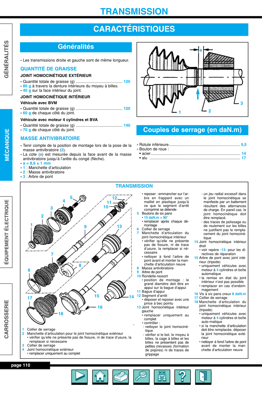Première page de L_06Trans.qxd