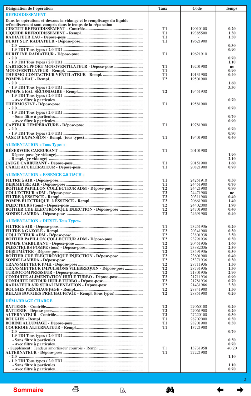 Aperçu de la page 3