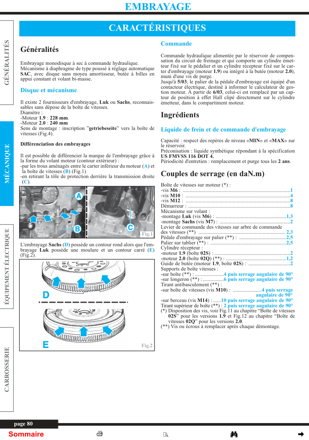 Première page de Commande hydraulique alimentée par le réservoir de compen