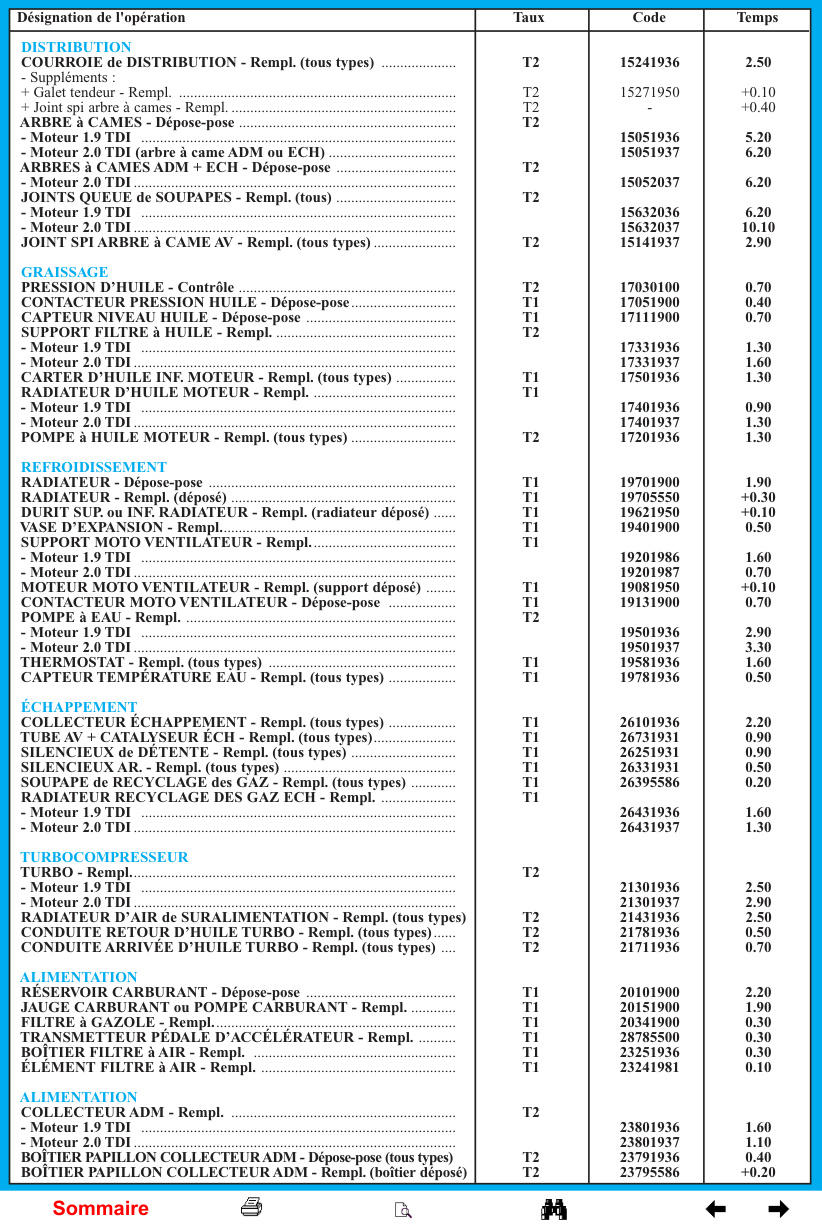 Aperçu de la page 2