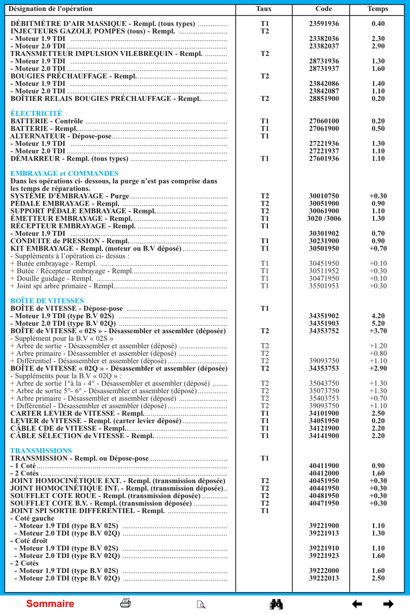 Aperçu de la page 3
