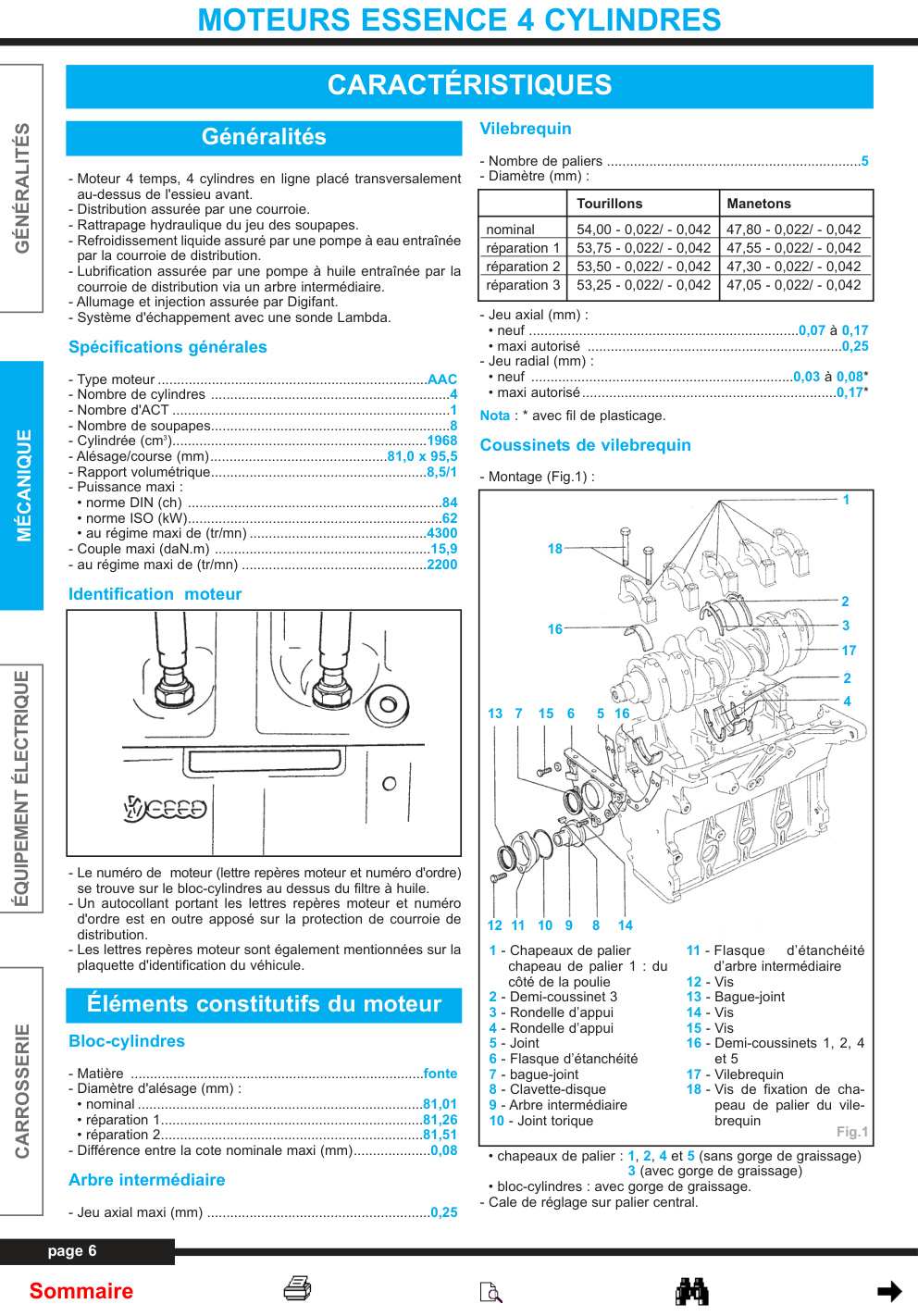 Première page de MOTEURS ESSENCE 4 CYLINDRES