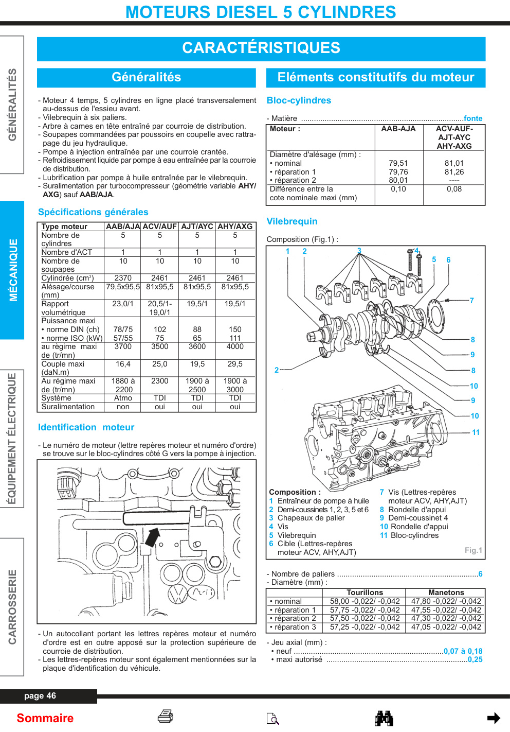 Première page de MOTEURS DIESEL 5 CYLINDRES