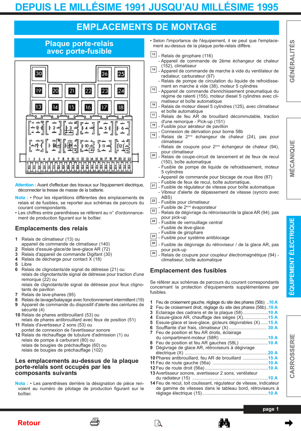 Première page de DEPUIS LE MILLÉSIME 1991 JUSQU’AU MILLÉSIME 1995