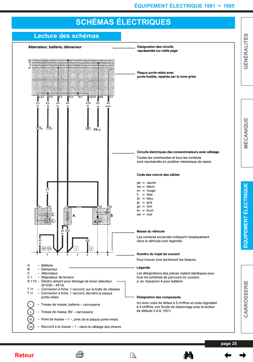 Aperçu de la page 25
