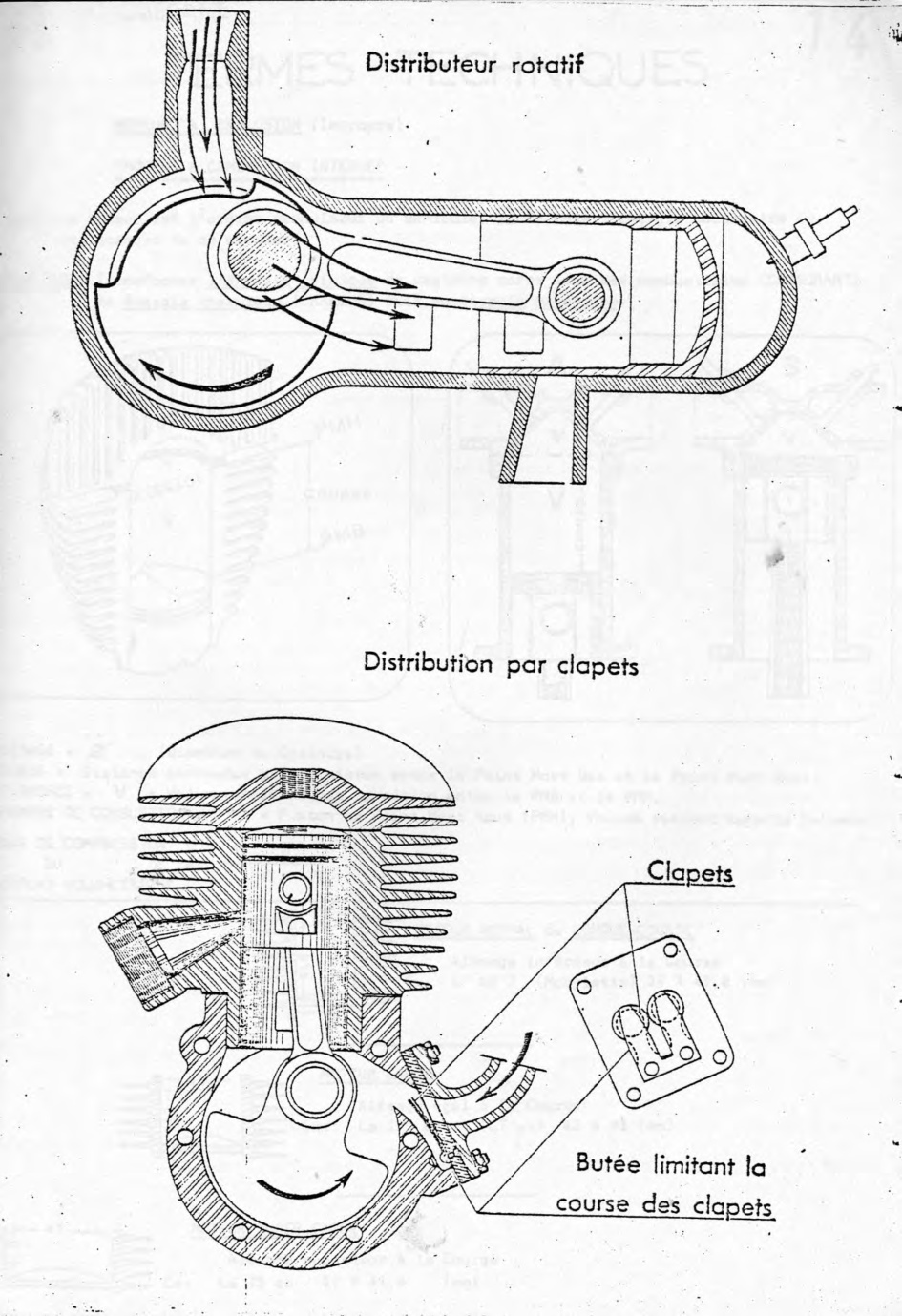 Aperçu de la page 15