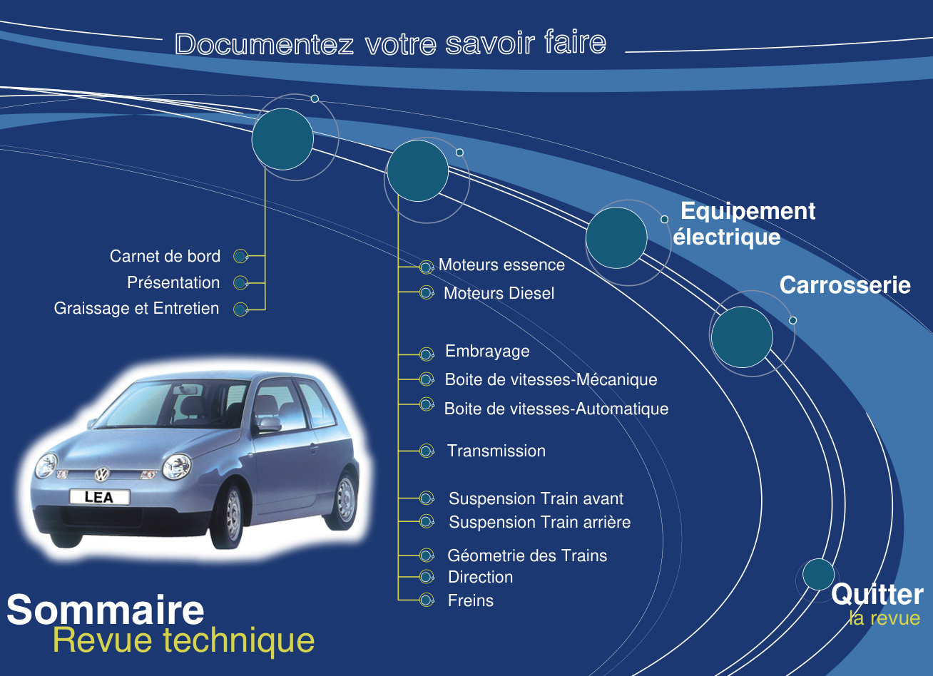 Première page de sommaire