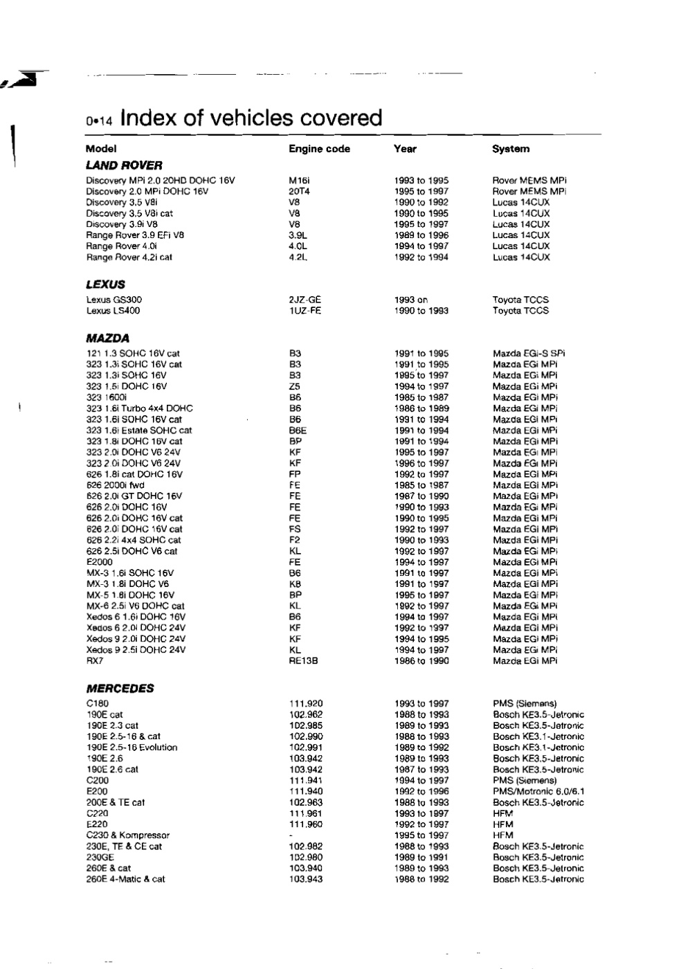 Aperçu de la page 15
