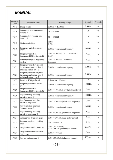 Aperçu de la page 25