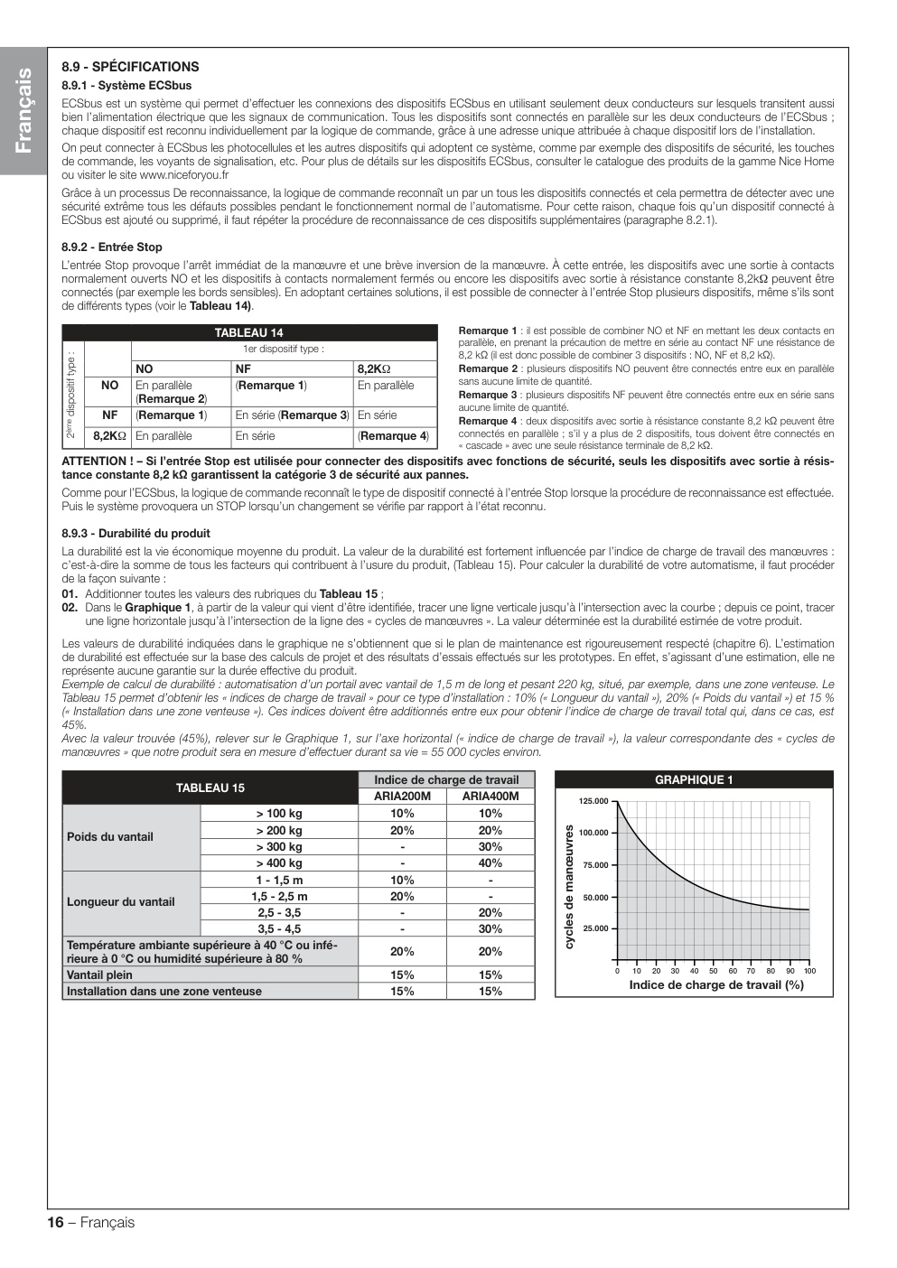 Aperçu de la page 30