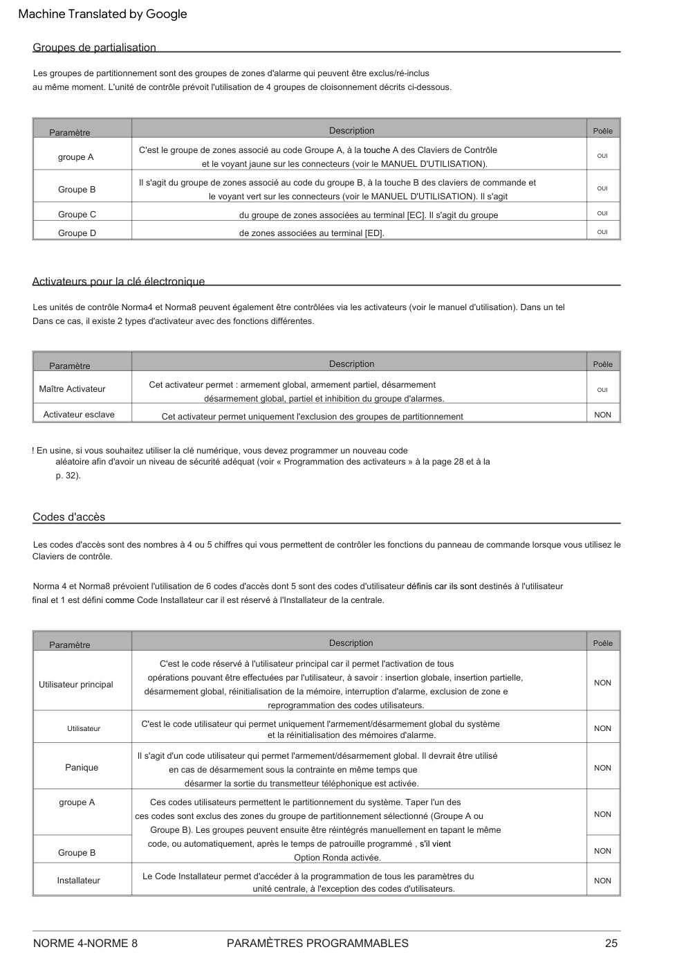 Aperçu de la page 25
