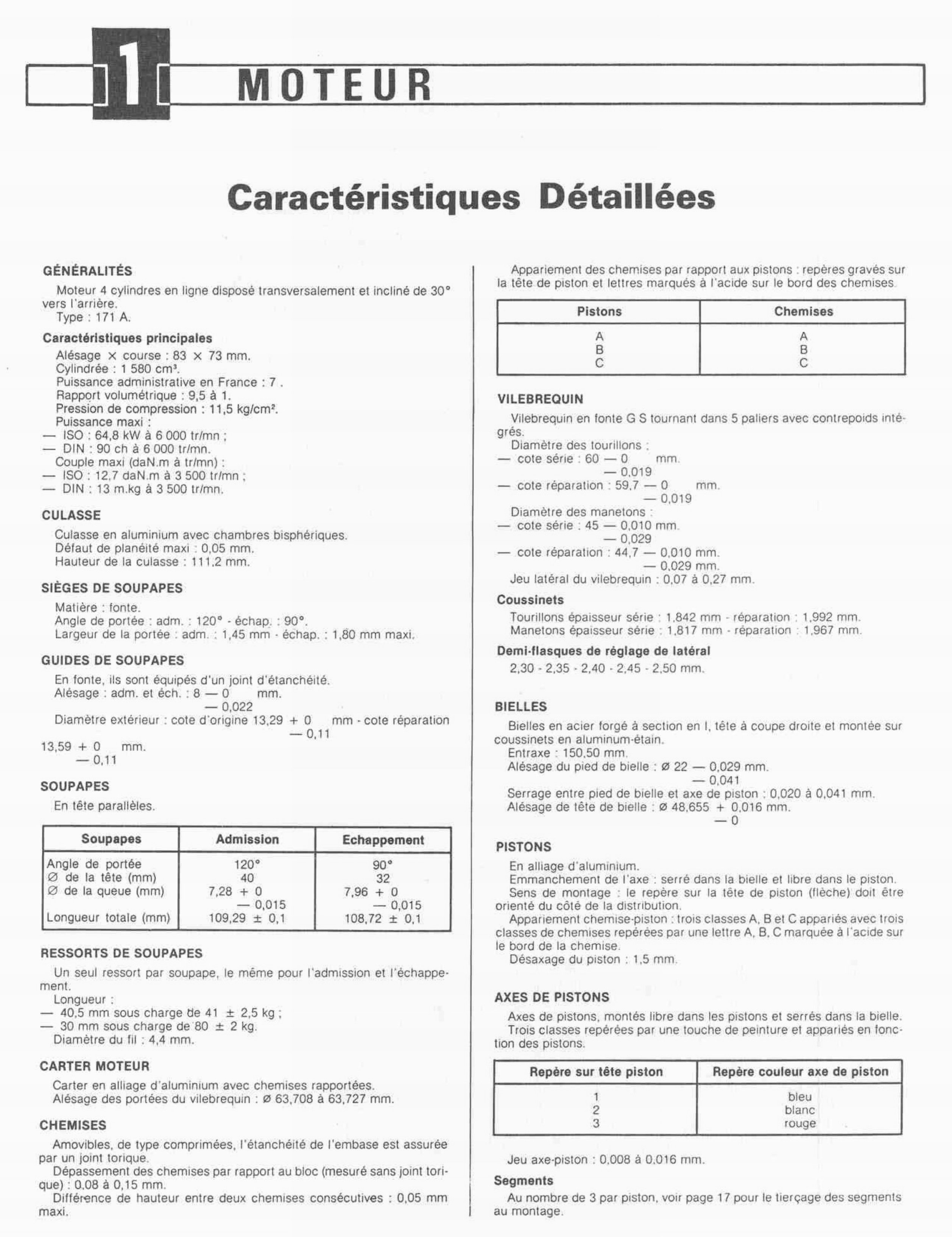 Aperçu de la page 20