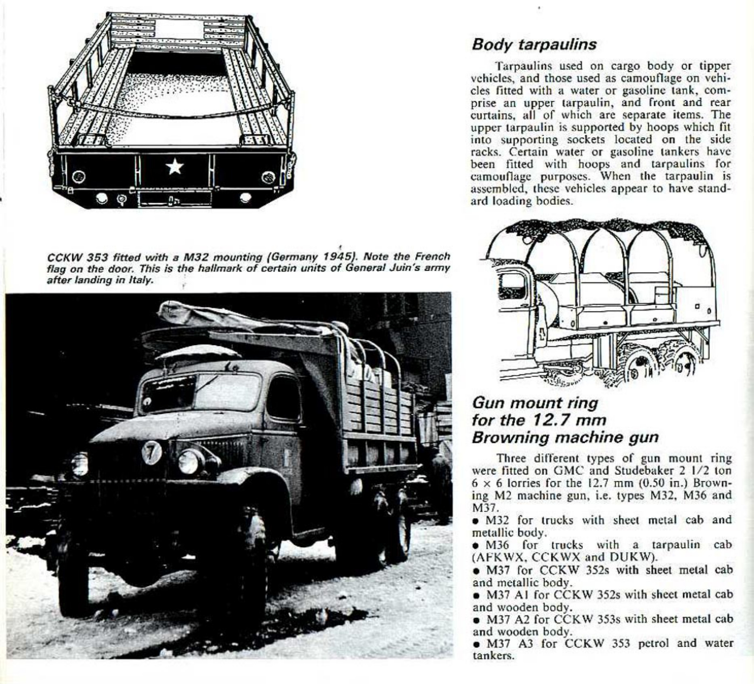 Aperçu de la page 15