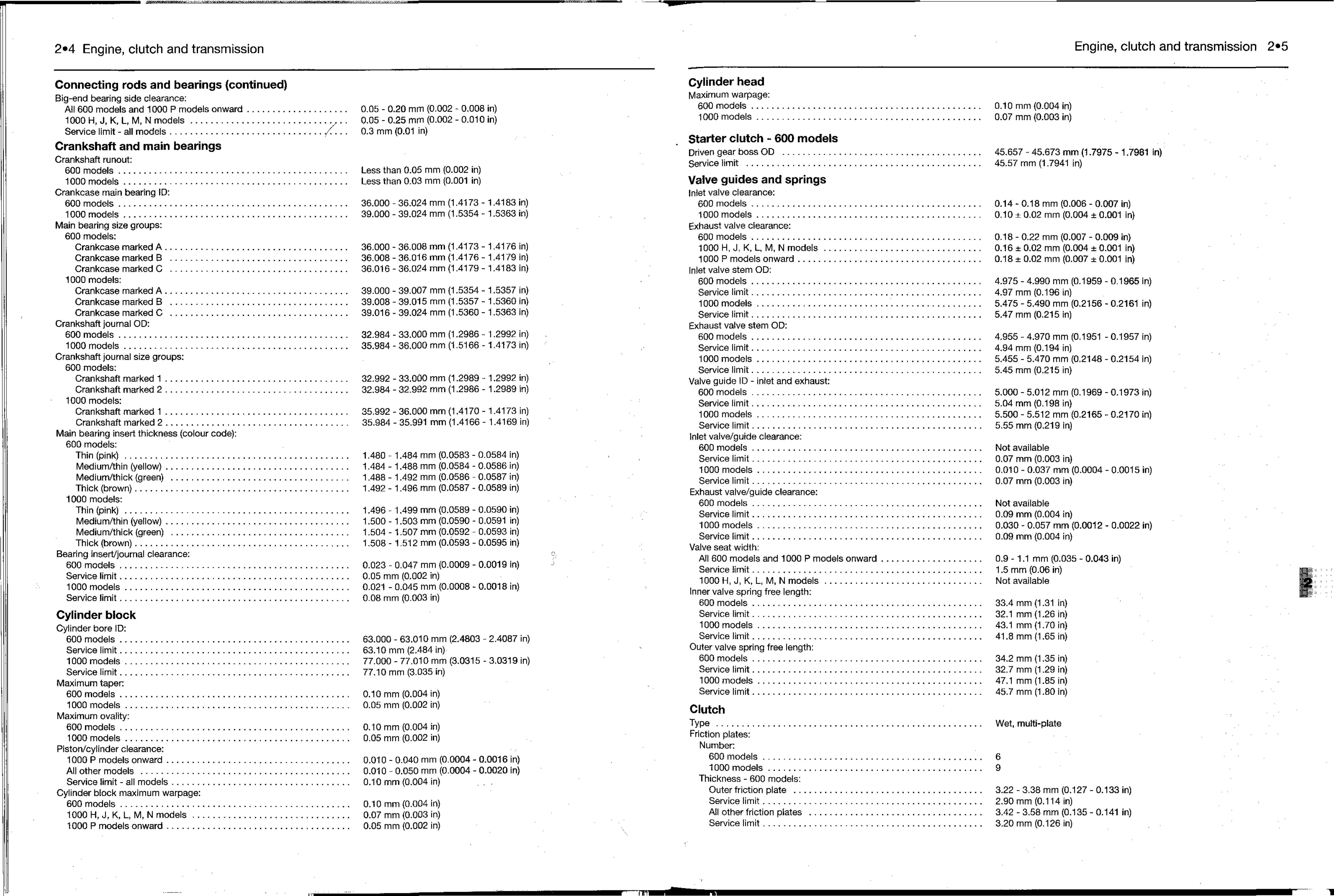 Aperçu de la page 20