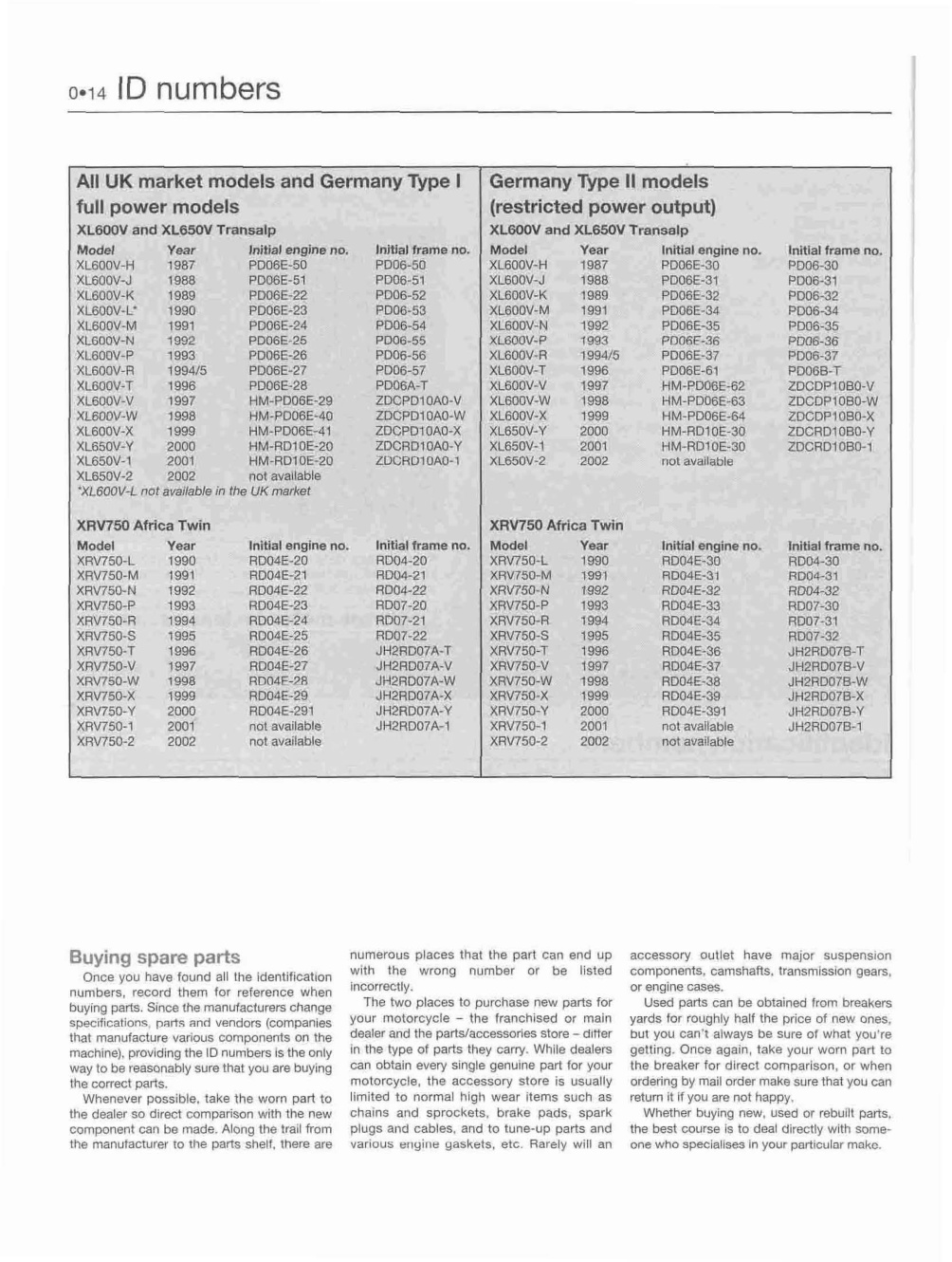Aperçu de la page 15