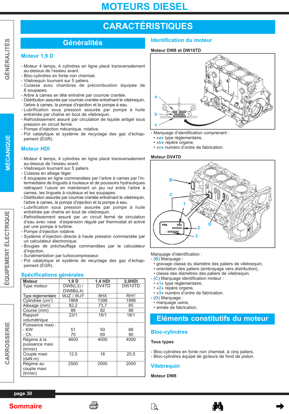 Aperçu de la page 30