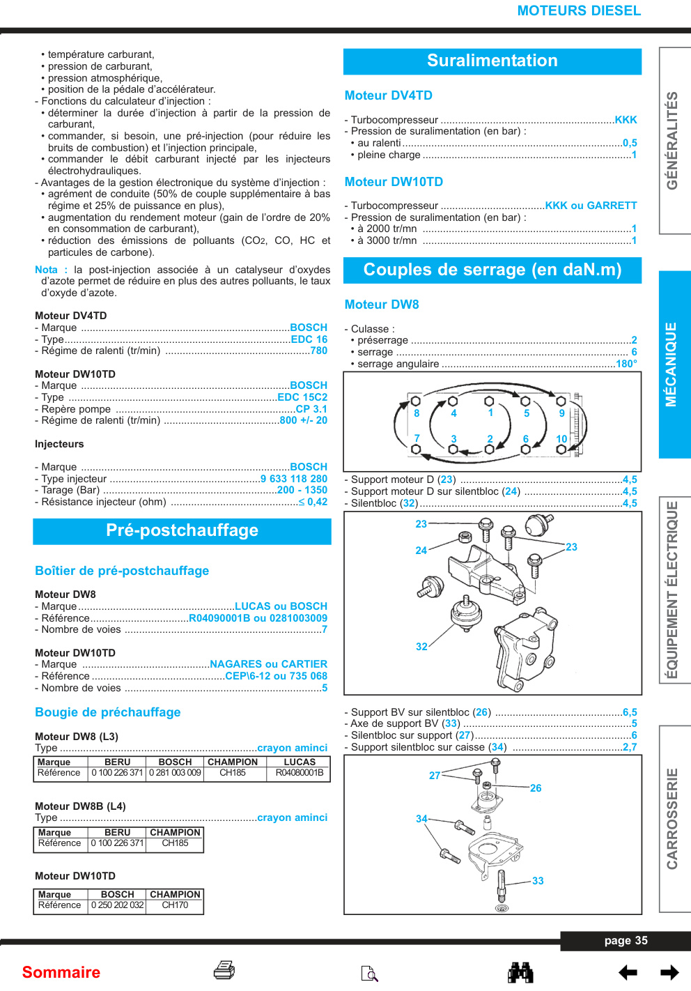 Aperçu de la page 35