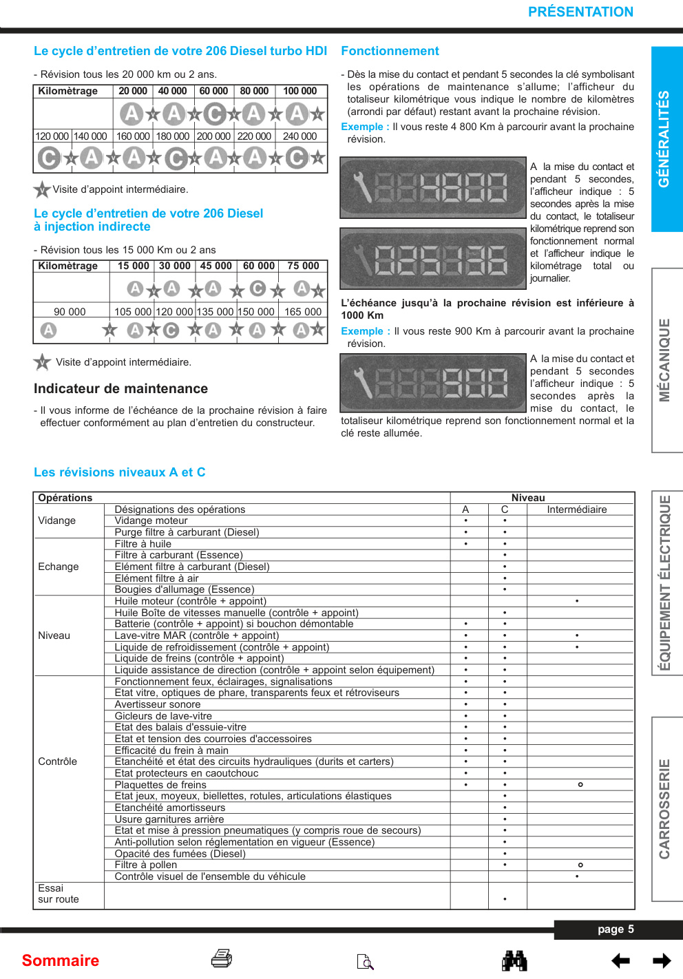 Aperçu de la page 5